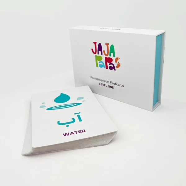 Image1 - Hammad Zeb(12) Persian Alphabet Flash cards