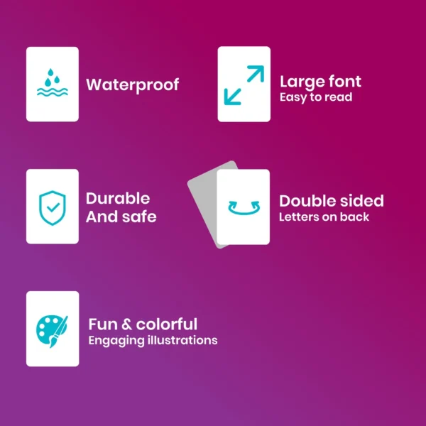 Persian Alphabet Flash cards