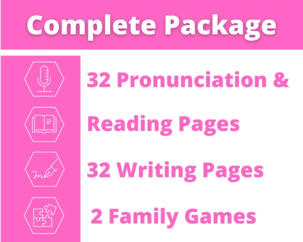 First Farsi Lessons - Farsi Alphabet (Alefbaye Farsi)